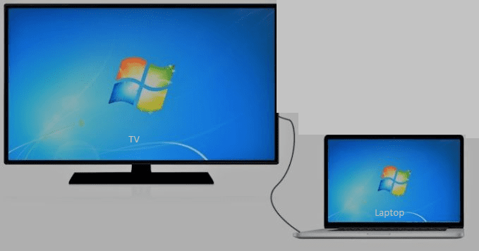 How To Adjust The Hdmi Screen Size On Tv From Windows 10